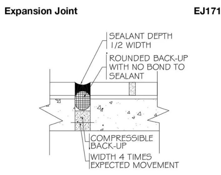 Expansion join graphic