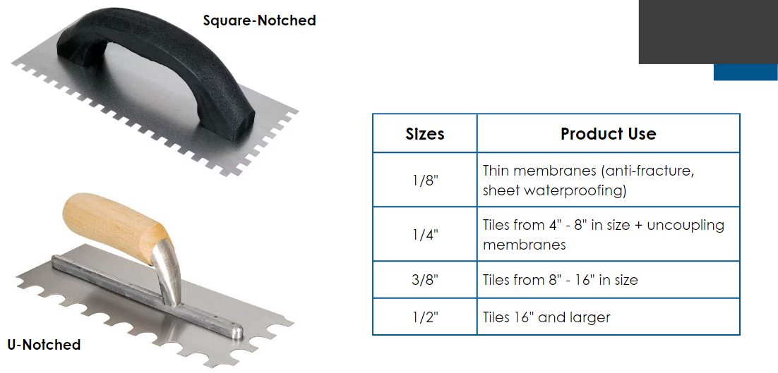 Square and U-Notched_Trowel