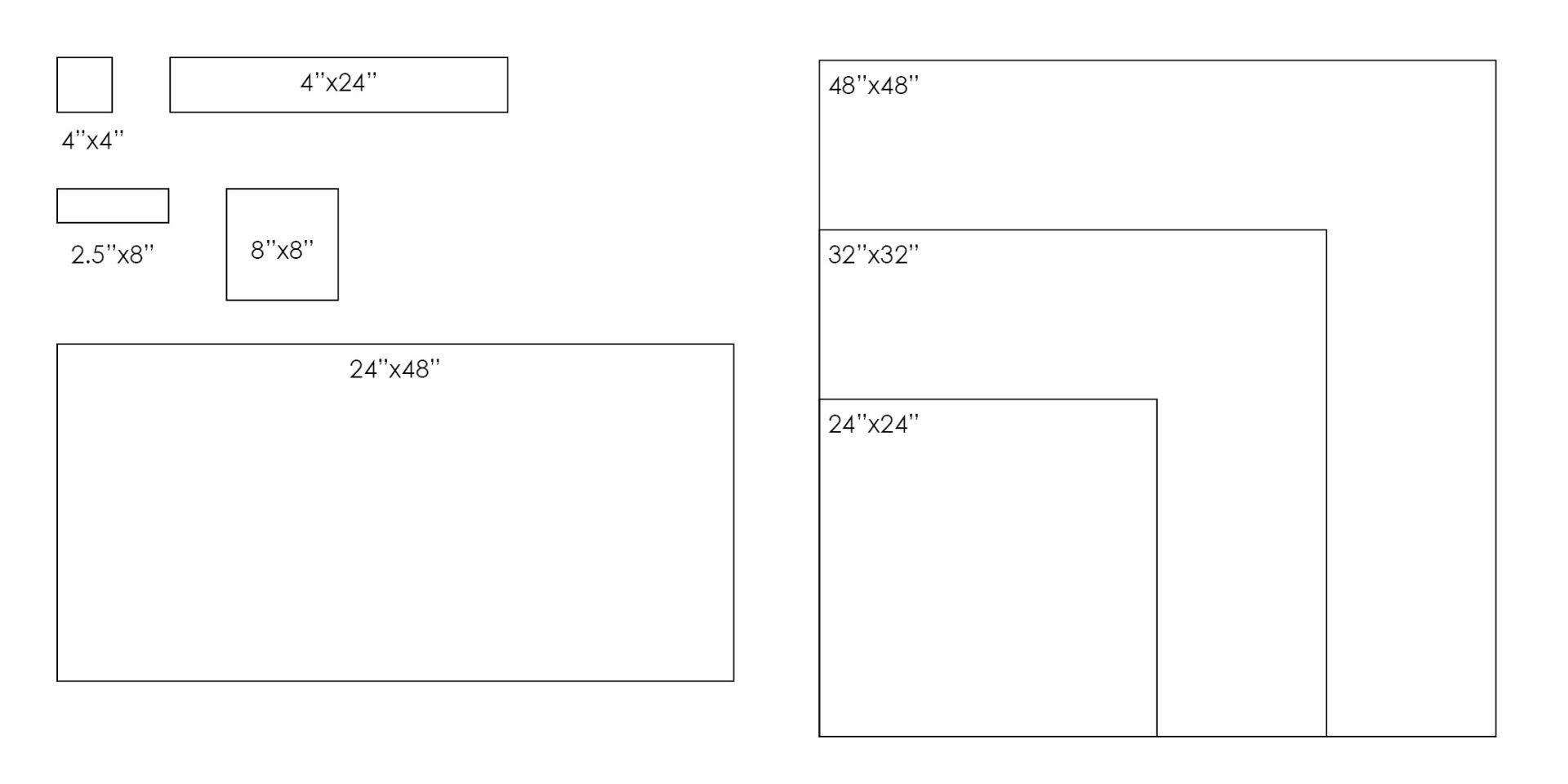 Dyad_Sizes_2024