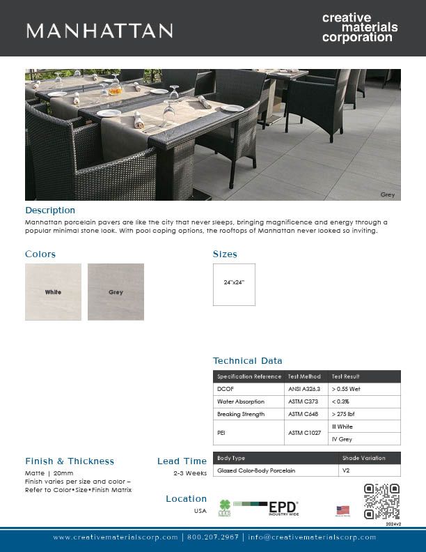 Manhattan_Cutsheet_2024